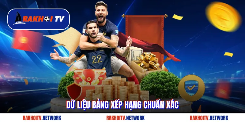 Dữ liệu bảng xếp hạng chuẩn xác