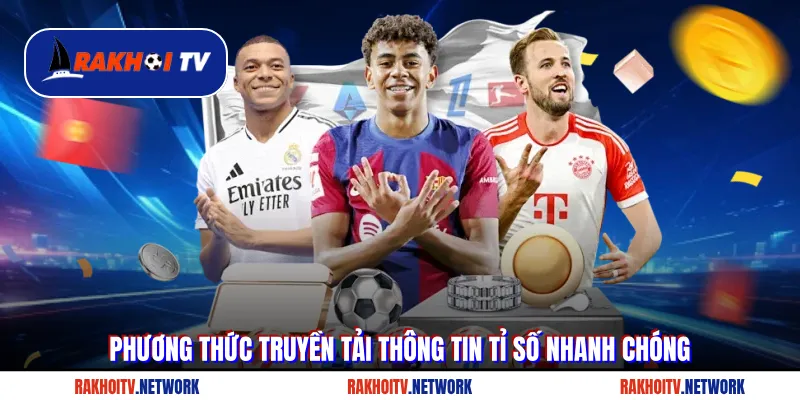 Phương thức truyền tải thông tin tỉ số nhanh chóng